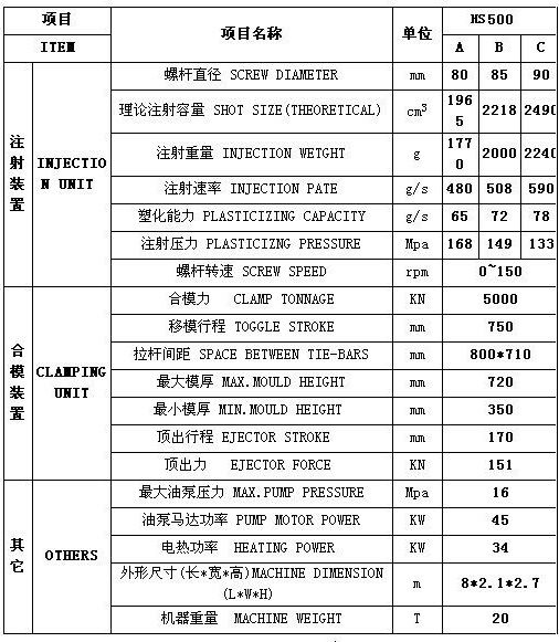 參數(shù).jpg